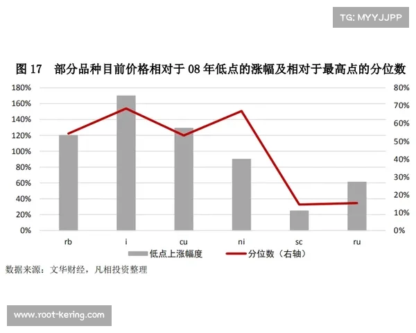 大连港铁矿保税混矿量增10.8% 海关优化监管流程助力发展